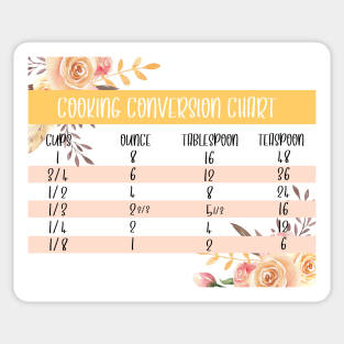 Cooking Conversions | Peach Floral Stripe Sticker